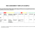Risk assessment general hazard assess not market medical assertion misstatement material vigilance risks surveillance post knowing safety health management hazards