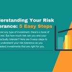 Tolerance assessment ameriprise