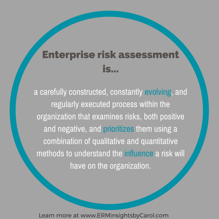 Risk management enterprise compliance application end integrates handling processes other