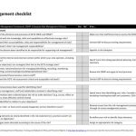 Risk checklist management assessment template examples sample pdf business checklists plan printable qld gov company det au organizational strategies